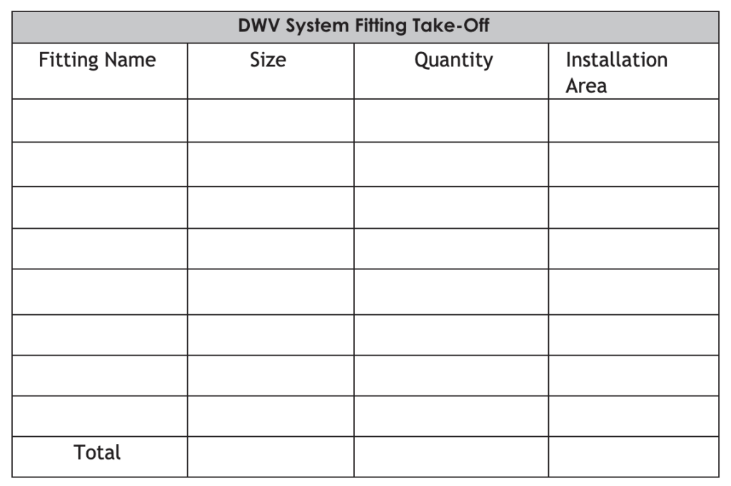 "DWV system fitting take-off list"